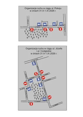 Zmiana organizacji ruchu_2